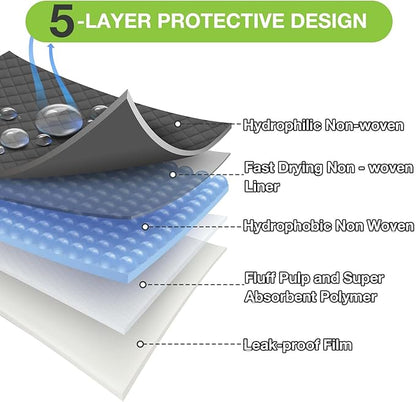 Disposable Dog Pee Pads, 24" x 36" Odor-Control Bamboo Charcoal Fiber Puppy Pads, Super Absorbent & Leak Proof Pet Training Pads, Quick Dry for Dogs, Cats and Rabbits - 20 Counts