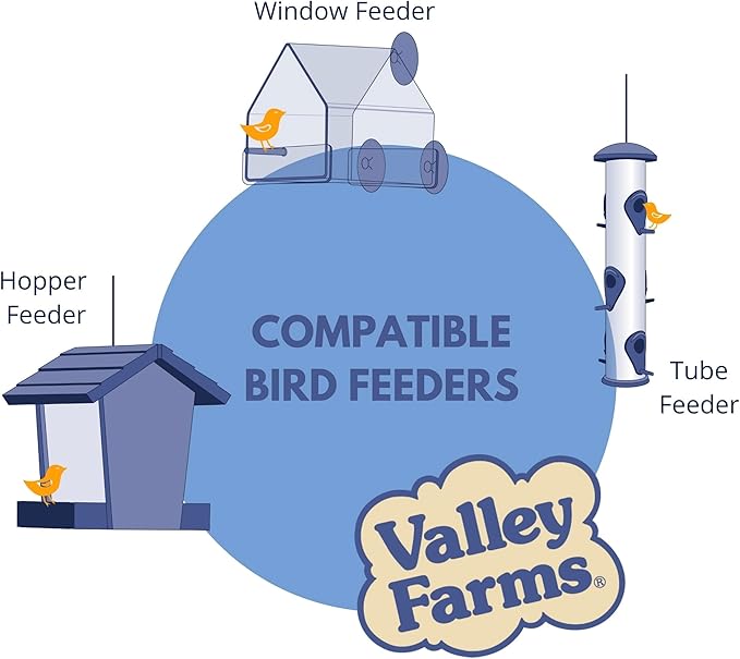Valley Farms Hi-Flite Wild Bird Food for Outside feeders, Bird Seed with Millet, Crack Corn, and Black Oil Sunflower Seeds Birds, Economy Bird Seed for Outside Feeders, Birdseed (40 LBS)
