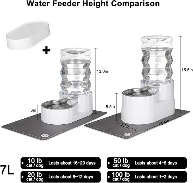 RIZZARI Pet Waterer Gravity Dispenser: White 7L Raised Bowl Feeder - Stainless Steel Anti-Leak Design - for Cats/Dogs Travel