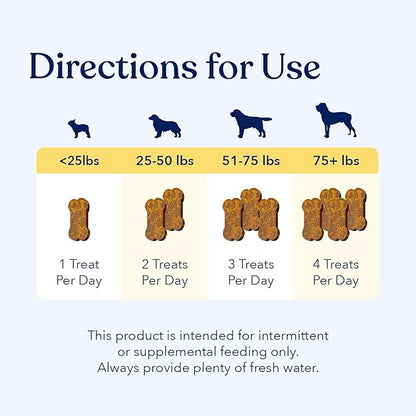 Honest Paws (90 Count) Dog Multivitamin Soft Chews with 10 Essential Vitamins - Joint, Coat, Immune, Eye & Heart Support - with Glucosamine, Chondroitin & Omega-3 - Beef Flavor