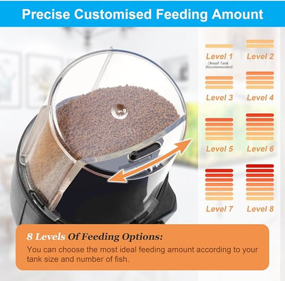 Aquarium Automatic Fish Feeder for Small Tank Auto Fish Food Dispenser Timer Vacation Betta Feeder with Moisture-Proof Air Hole and LCD Display