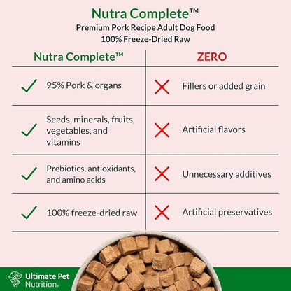 ULTIMATE PET NUTRITION Nutra Complete, 100% Freeze Dried Veterinarian Formulated Raw Dog Food with Antioxidants Prebiotics and Amino Acids, (1 Pound (Pack of 4), Pork)