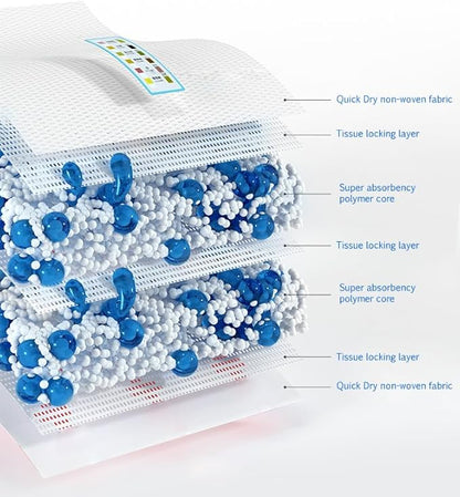 22x22 Dog Pee Pads 100 Count, Charcoal Puppy Pads, Super Absorbent Training Pads, 6-Layer Leak-Proof Puppy Training Pads for Dogs, Fast-Drying, Potty Training and Floor Protection