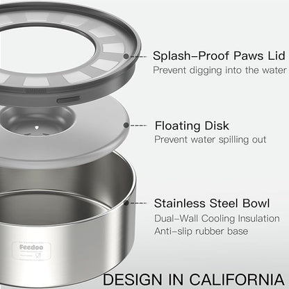 1Gallon No Spill Water Bowl for Dogs, Double-Wall Stainless Steel with Splash-Proof Paws Lid and Floating Disk, Non-Slip Base, Easy to Clean Slow Water Feeder for Large Medium Dogs