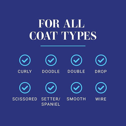 Chris Christensen Clean Start Dog Shampoo, Groom Like a Professional, Pro-Vitamin Deep Cleansing Formula, Preserves Natural Oils, Removes Build Up from Other conditioners, All Coat Types, Made in USA