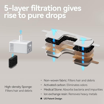 Automatic Stainless Steel cat Water Fountain for Pets Indoor, Wireless Metal Dispenser, Cordless Battery Operated Dog Drinking Fountains, Rechargeable Waterer with Motion Sensor, Black,3.5L 6 Filters