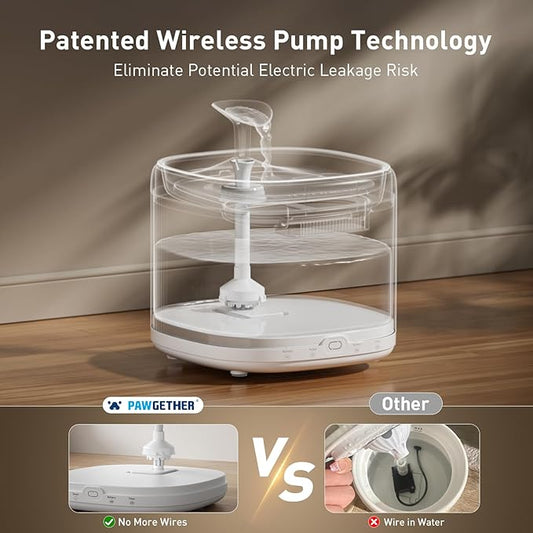 PAWGETHER® Cat Water Fountain, Ultra Quiet Pumpless Pet Water Fountain with Stainless Steel Tray, 67oz/2L Water Fountains for Cats Indoor with 360° Motion Sensor for Cats & Dogs (with Filter)