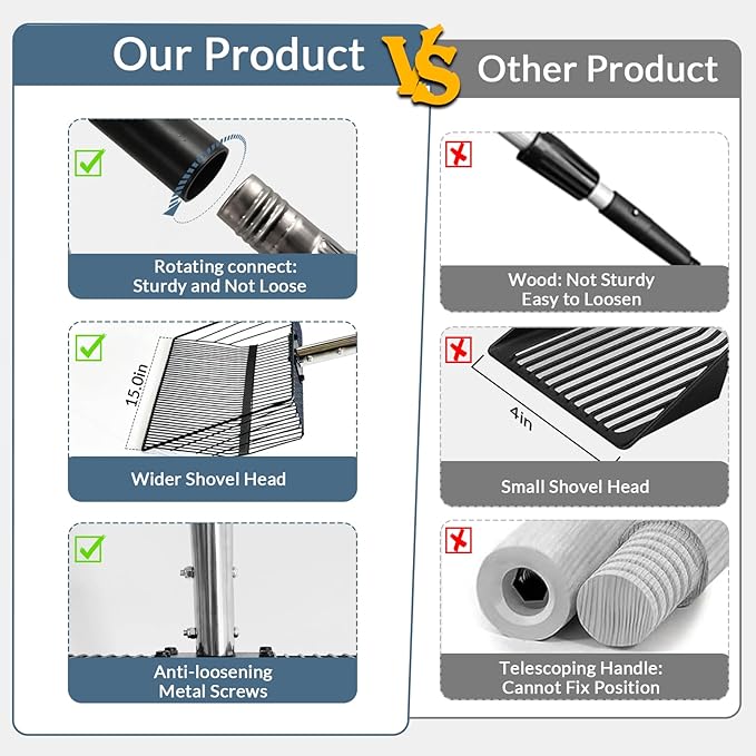 15inch Extra Large Chicken Poop Scooper,With24 to 68" Stainless Steel Handle，Ideal for Chicken Coops, Pet Areas, and Farm Cleanup (15" Width)