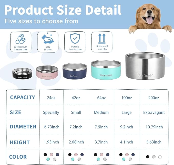 StarSpeed 42oz Stainless Steel Dog Bowls with Rubber Bottom Non-Slip Double Wall Metal Outdoor Dog Food and Water Bowls Weighted Insulated Pet Feeding Bowl for Small,Medium Sized Dogs or Cats