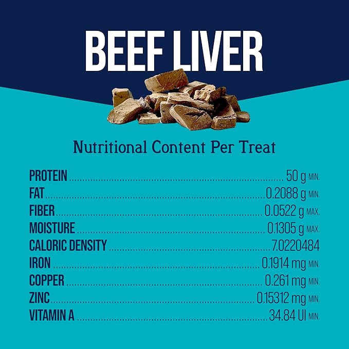 Stewart Single Ingredient Freeze Dried Raw Dog Treats, Beef Liver, 4 Ounce, Approx. 90 Pieces per Resealable Pouch, Training Treats or Meal Topper, High Protein, Grain Free, Gluten Free