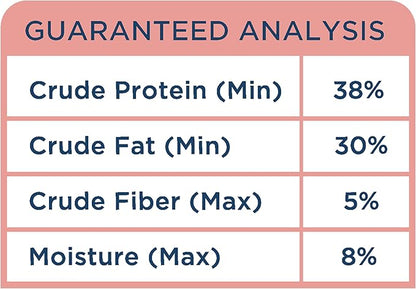 Side by Side Chicken Morsels, Warming Dog Food for All Breeds, Freeze-Dried Raw Superfood, Made of Whole Foods, Complete & Balanced Meal or Topper for Dogs, Non-GMO, No Artificial Additives, 18 oz
