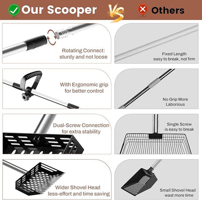 2-in-1 Chicken Poop Scooper & Rake,10" Wide Metal Sand Sifting Shovel with Grip,Chicken Coop Scoop for Poop Shavings Cleaning,Litter Scooper for Chicken Coop Accessories,Adjustable Handle (24" to 66")