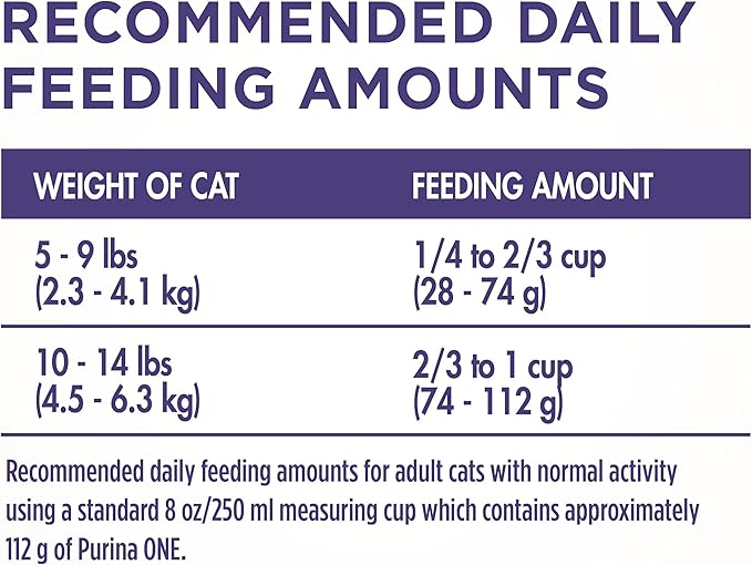 Purina ONE Natural Cat Food for Hairball Control, +PLUS Hairball Formula - 7 lb. Bag