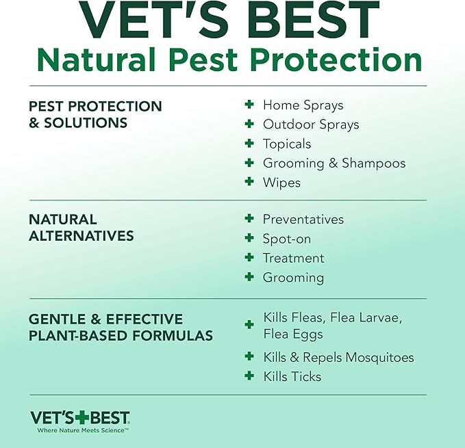 Vet’s Best Flea and Tick Home Spray – Plant-Based Flea and Tick Treatment for Dogs and Indoor Use – Natural Spray with Essential Oils for Flea Control in Home – 32 oz Bottles, 2 Pack