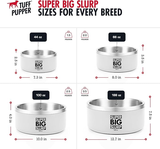 Tuff Pupper Heavy Duty Insulated Dog Bowl | Double Wall Stainless Steel Dog Food Dish | Non-Slip Spill Proof Dishwasher Safe Cat Bowl | Water Dish for Feeding Large Medium Small Pets (188oz, White)