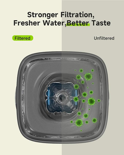 Dog Water Fountain 8 Pack Filters, 9L/2.4 Gallon Pet Fountain, Ultra Quiet