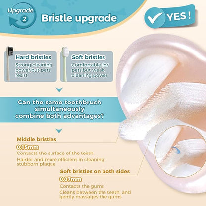 2-Pack 3-Sided Dog Toothbrush, Puppy Toothbrushes with Unique Bristle Technology, Oral Care for Pets, for Medium and Small Dogs