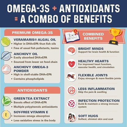 Bernie’s OMG! Omegas Chews for Dogs - 5X Extra Strength DHA+EPA, Fish Oil, Healthy Skin & Coat, Allergy Relief, Joint Supplement (Pork Flavor)