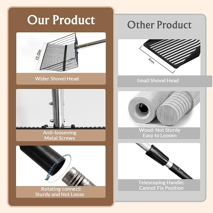 12inch Large Chicken Poop Scooper,With24 to 67" Stainless Steel Handle，Ideal for Chicken Coops, Pet Areas, and Farm Cleanup (12" Width)