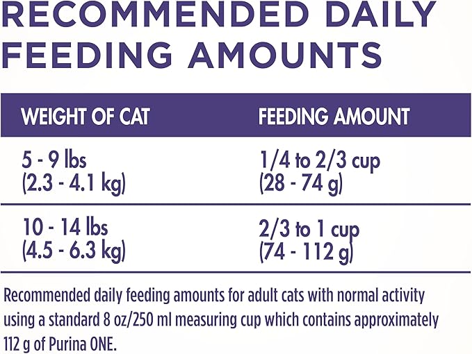 Purina ONE Natural Cat Food for Hairball Control, +PLUS Hairball Formula - 3.5 lb. Bag