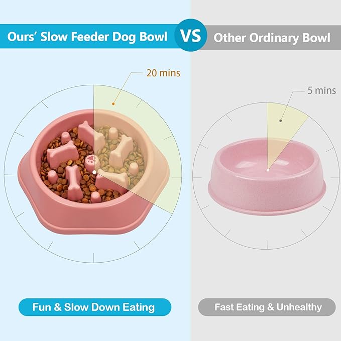 UPSKY Slow Feeder Dog Puzzle Bowl, Interactive Bloat Stop Non-Slide Lick Treat Bowl for Small Medium Dogs (Pink)