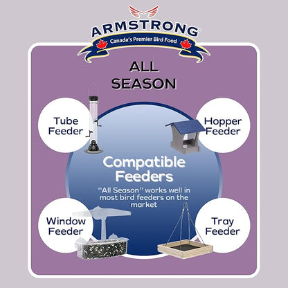 Armstrong Wild Bird Food All Season Bird Seed Blend, 40 Pounds - with Cut Corn, Wheat, White & Red Millet, Black Oil Sunflower Seeds for Blue Jays, Dark-Eyed Juncos and Mourning Doves