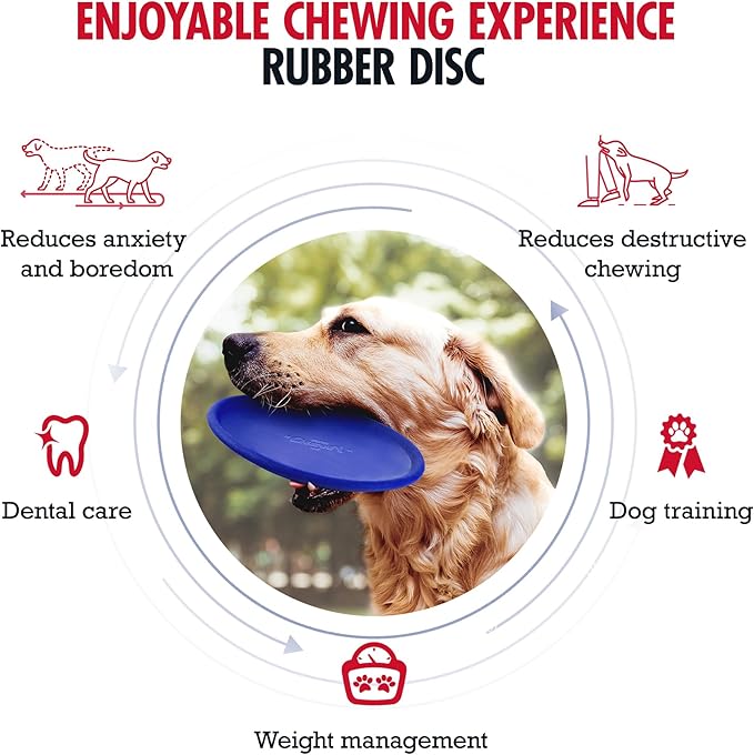 SuperChewy Tough Flying Disc Toy | Lifetime Replacement | Strong Natural Rubber | Great Dog Fetch Toys | Rubber Disc Toy for Dogs | Ultra Durable Chew Toys for Aggressive Chewers | for All Breeds