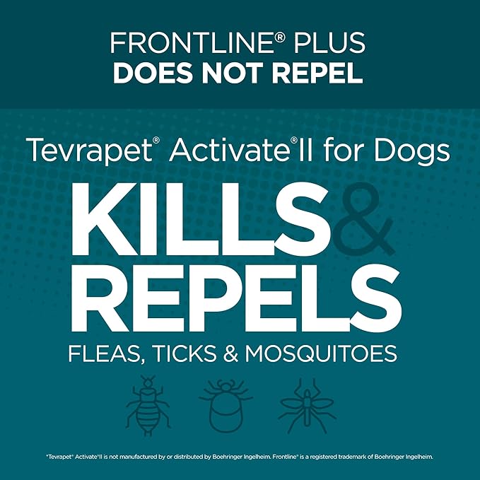 TevraPet Activate II Flea and Tick Prevention for Dogs | 4 Count | Large Dogs 21-55 lbs | Topical Drops | 4 Months Flea Treatment