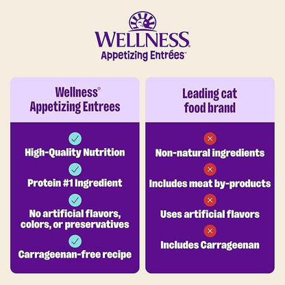 Wellness Appetizing Entrées Shredded Adult Wet Cat Food, Natural, Protein-Rich, Grain Free, 2.8 Ounce Pouch, 8 Pack (Chicken & Duck Recipe)