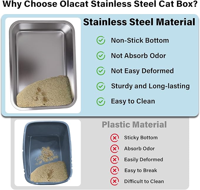 Stainless Steel Litter Box XL, 23.6" X 15.7" X 6" Steel Litter Box,Extra Large Metal Litterbox for Big Cat, Multiple Cats,Non Stick and No Smell, Easy Cleaning