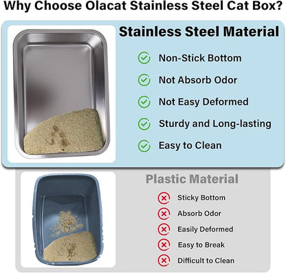 Stainless Steel Litter Box 2 Pack- 17.7" L x 13.77" W x 4" H Metal Cat Litter Box,Non Stick, No Smell,Easy to Clean,Metal Litterbox for Kitten,Elderly Cats,Bunny