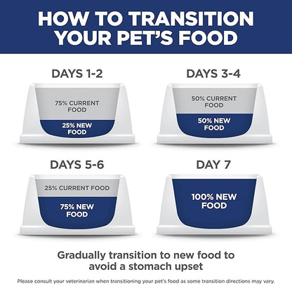 Hill's Science Diet Adult 1-6, Adult 1-6 Premium Nutrition, Dry Cat Food, Salmon & Brown Rice, 6.5 lb Bag