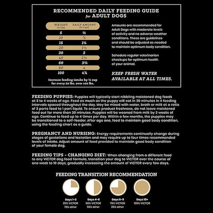 VICTOR Super Premium Dog Food – Hi-Pro Plus Dry Kibble – High Protein Dog Food with 30% Protein – Beef, Chicken, Pork, Fish Meals, Gluten Free - for High Energy and Active Dogs & Puppies, 30lbs