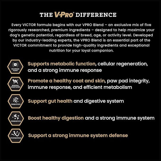 VICTOR Classic - Hi-Pro Small & Medium Breed Puppy, 5-lb