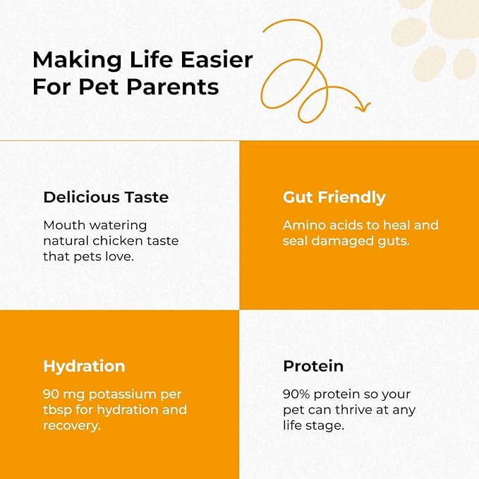 Chicken Bone Broth for Dogs - Chicken Flavor Dog Rehydration Powder - Dog Water Flavor Enhancer for Picky Eaters - Bone Broth for Cats - Drizzlers for Dogs - Made in USA