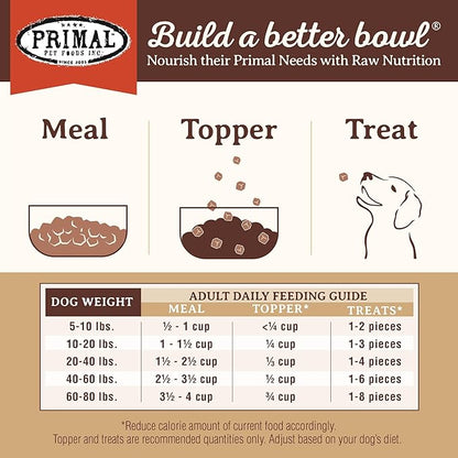 Primal Freeze Dried Dog Food, Pronto Mini Nuggets, Lamb; Scoop & Serve, Complete & Balanced Meal; Also Use as Topper or Treat; Premium, Healthy, Grain Free, High Protein Raw Dog Food (25 oz)