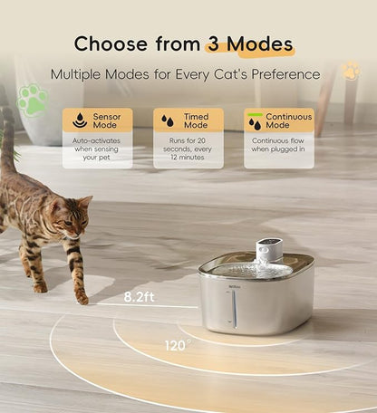 Cat Water Fountain Stainless Steel, 138fl.oz / 4.1L Wireless Cat Fountain, Pet Water Dispenser Cordless for Cats & Dogs Indoor