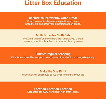 Amazon Basics Large Cat Litter Box with High Sides, Open Top, Includes Scoop, 19 x 15 x 11.75 inches, Grey/Beige