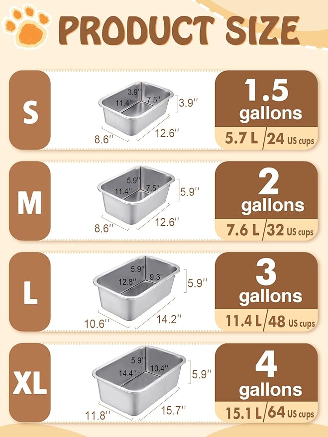 2 Gallons Large Dog Bowls - Durable Food Grade Stainless Steel Dog Water and Food Bowl No Spilling, High Capacity for Medium Large Breed Dogs Indoor Outdoor