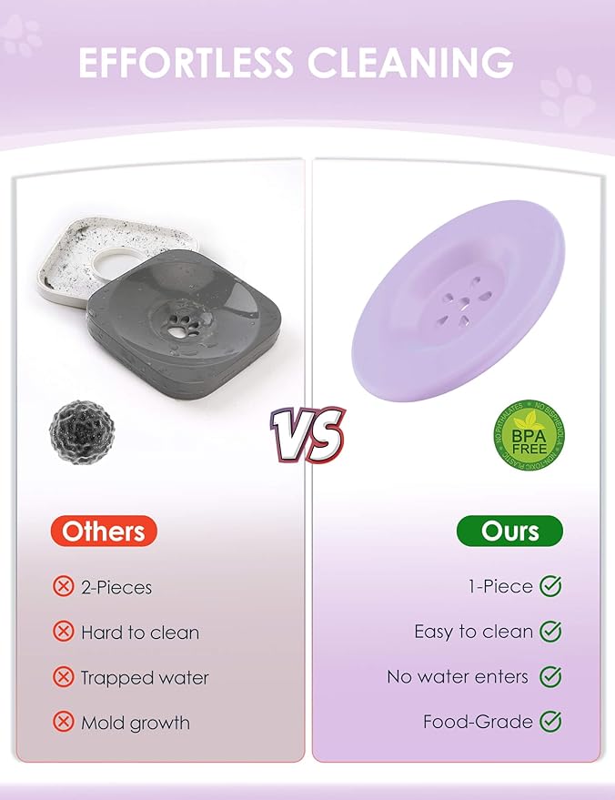 1Gallon Large Dog Water Bowl No Spill, [Anti Digging Lid & Rubber Bottom] Spill Proof Dog Bowl, Anti Splash Mess Dripless Slow Drinking Stainless Steel Water for Sloppy Messy Drinkers Car