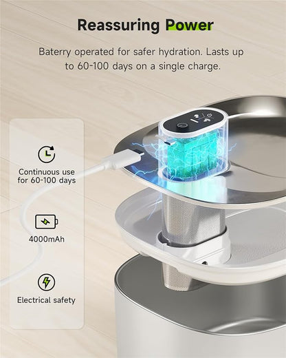 Cat Water Fountain Stainless Steel,152oz/4.5L Wireless Pet Fountain,Automatic Water Bowl for Cats Dogs with Motion Sensor,Quiet Filtered Pet Water Fountain w 5 Filters(Filters for 4 Months)