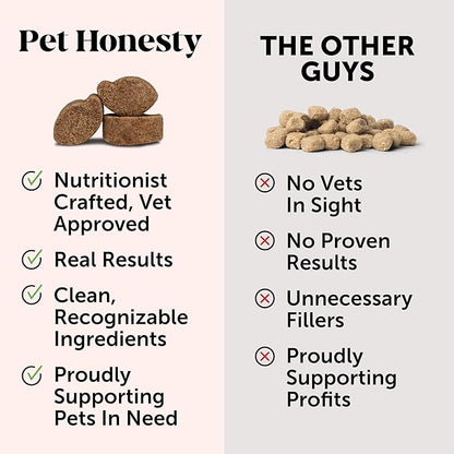 Max Strength Probiotics for Dogs - Super Pooper Dog Stool Hardener with Fiber & Digestive Enzymes, Reduce Occasional Diarrhea for Firm Perfect Poops (90 Ct)
