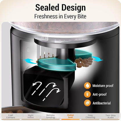 Automatic Cat Feeder with 2K HD Camera: 5G WiFi Automatic Dog Feeder with Sealed Outlet,Cat Food Dispenser with Freshness for Multiple Pets,Detachable for Easy Clean-21 Cup (5L Food Storage)