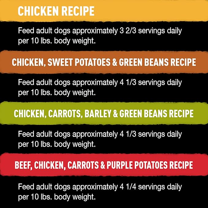 [Cesar] Wholesome Bowls Variety Pack 3 oz Bowls (22 Count, Pack of 1)