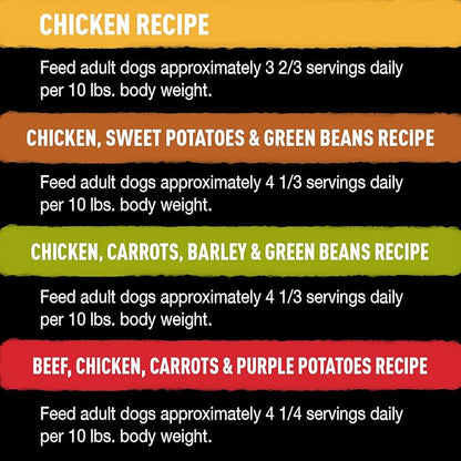 [Cesar] Wholesome Bowls Variety Pack 3 oz Bowls (22 Count, Pack of 1)