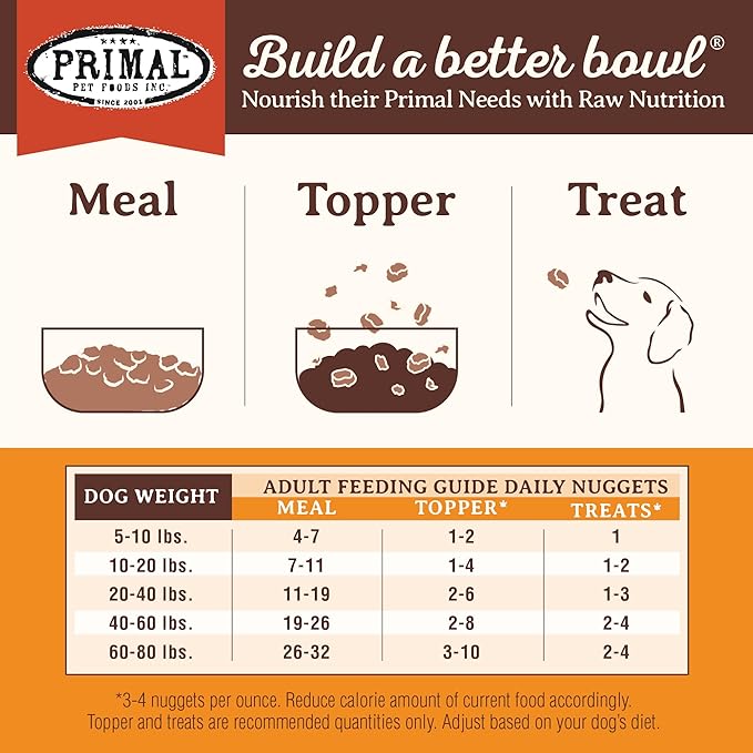 Primal Freeze Dried Raw Dog Food Nuggets, Beef, Complete & Balanced Meal, Also Use as Topper or Treat, Premium, Healthy, Grain Free, High Protein Raw Dog Food, 14 oz