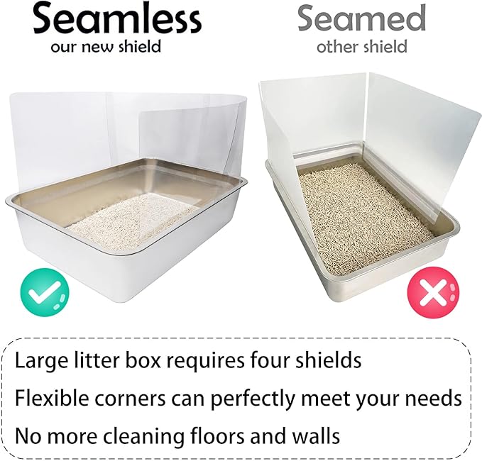 12PCS Cat Litter Box Pee Shields,Transparent Easy Clean Splash Guard for Open Top Litter Pan 14.5×11.5in- Litter Box Not Included(12PC)