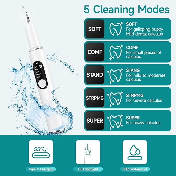 Ultrasonic Dog Toothbrush – Electric Plaque & Tartar Remover Kit with 5 Modes and 2 Heads, Gentle and Safe Teeth Cleaning Tool for Dogs, Improves Pet Oral Health