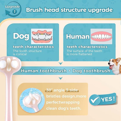 2-Pack 3-Sided Dog Toothbrush, Puppy Toothbrushes with Unique Bristle Technology, Oral Care for Pets, for Medium and Small Dogs
