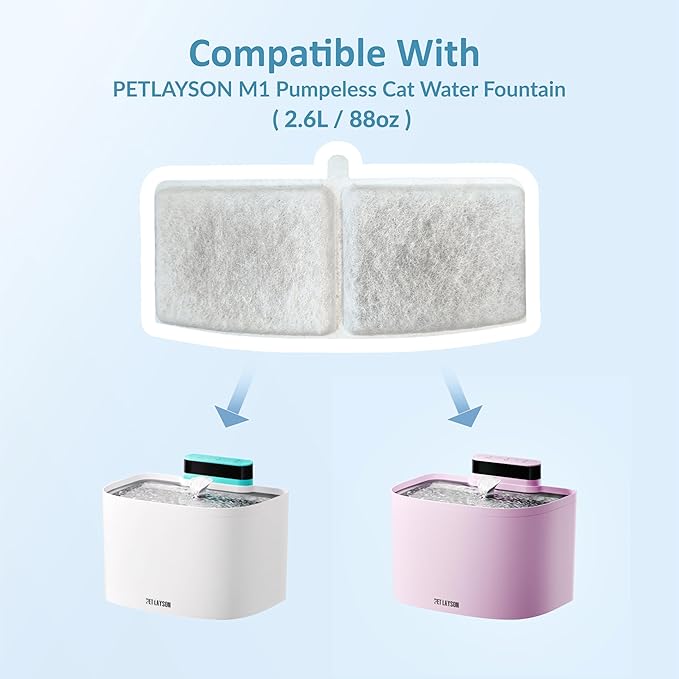 PET LAYSON Pumpless Cat Water Fountain Filter,Smart Cordless Pet Fountains Battery Operated 3.6L/122oz with Maglev Valve Technology Wireless Rechargeable Water Dispenser Filters (White, M1-8 Filter)